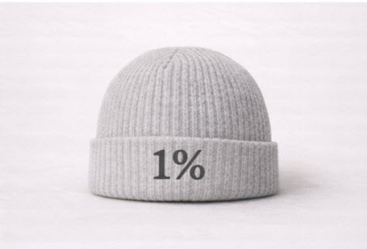 one percent better. | Heather Gray Beanie